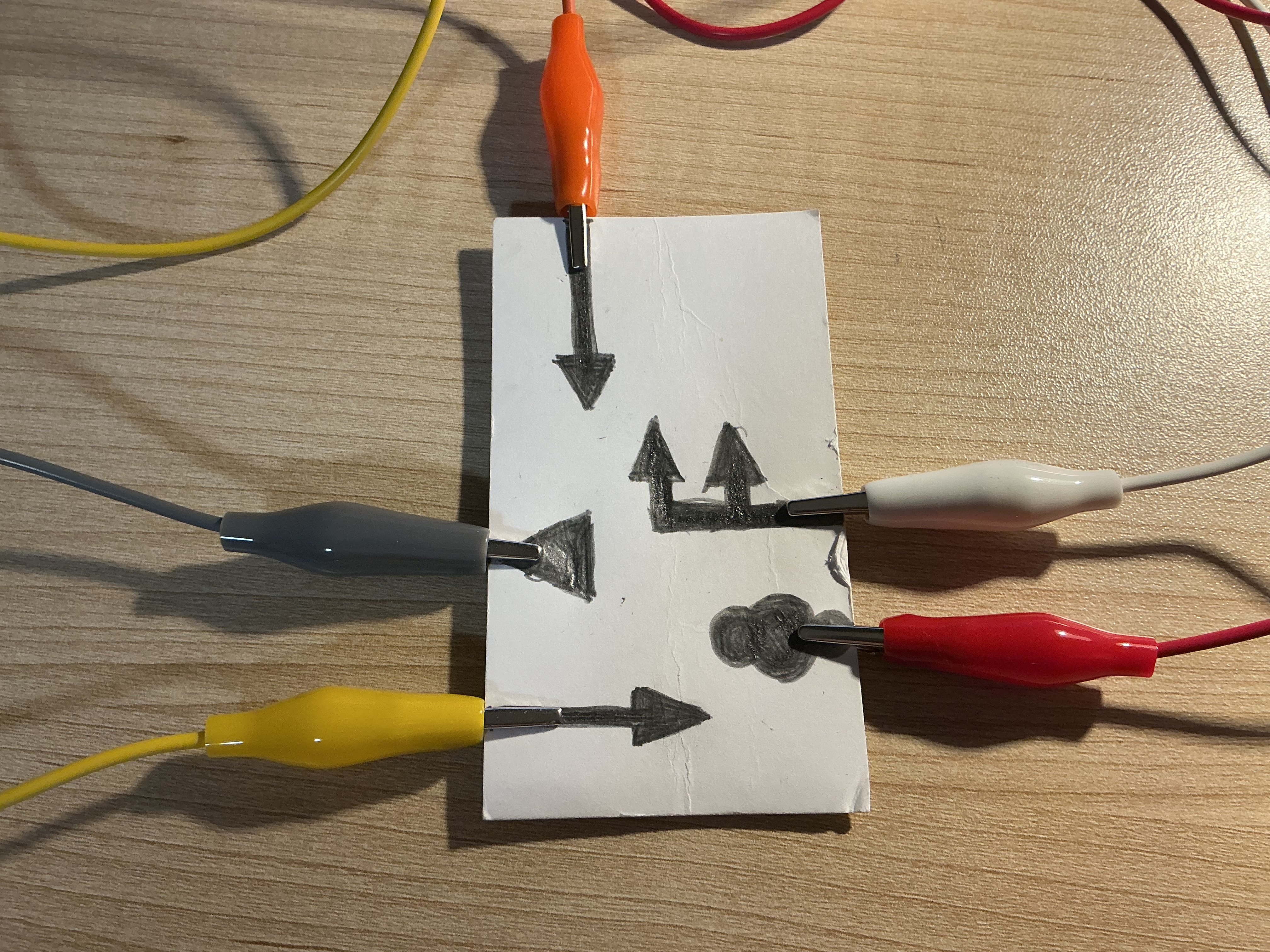 The image displays a flat white paper card with five pencil-drawn directional arrow symbols and alligator clips clamped onto the heavily shaded graphite areas, using pencil graphite as the conductive material.